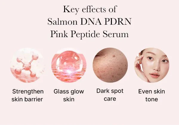 PDRN Pink Peptide Serum