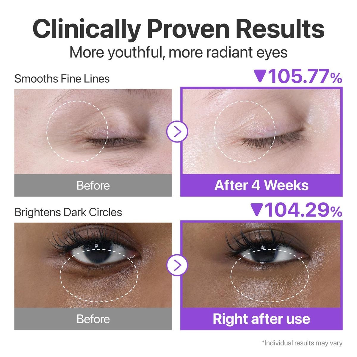 NO.9 NAD+ RETINOL VOLUMETOX EYE CREAM