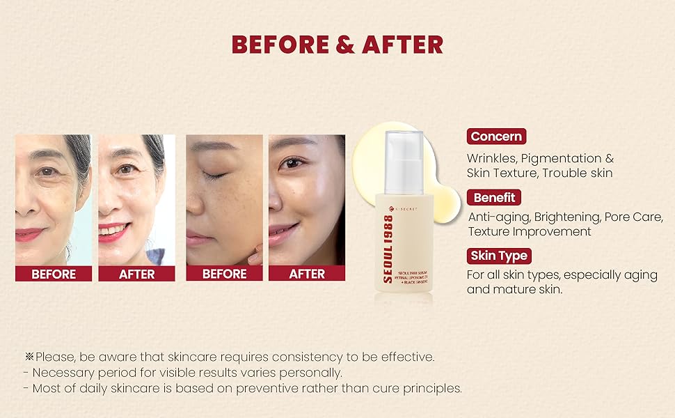 1988 Retinal Liposome 2% & Black Ginseng